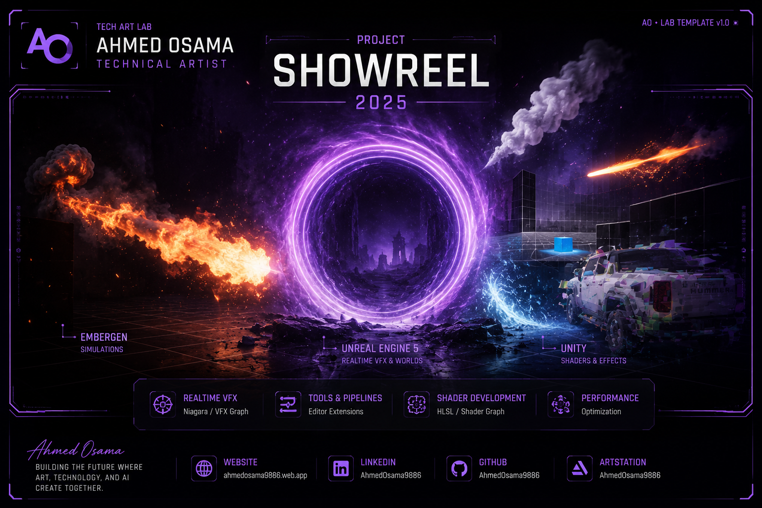 Ahmed Osama Technical Artist Showreel